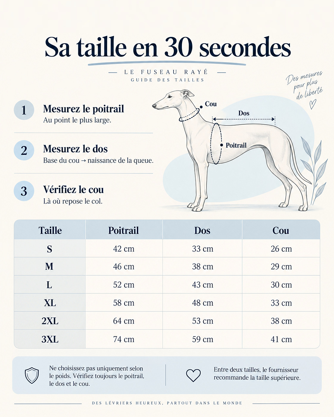 Le Fuseau Rayé — le guide des tailles, en photo