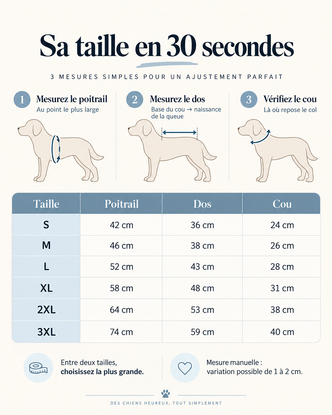 Le Fuseau Hiver — le guide des tailles, en photo