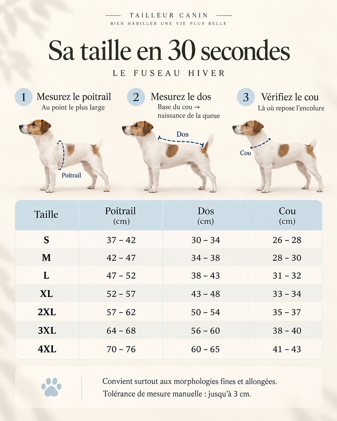 Le Fuseau Pluie — le guide des tailles, en photo