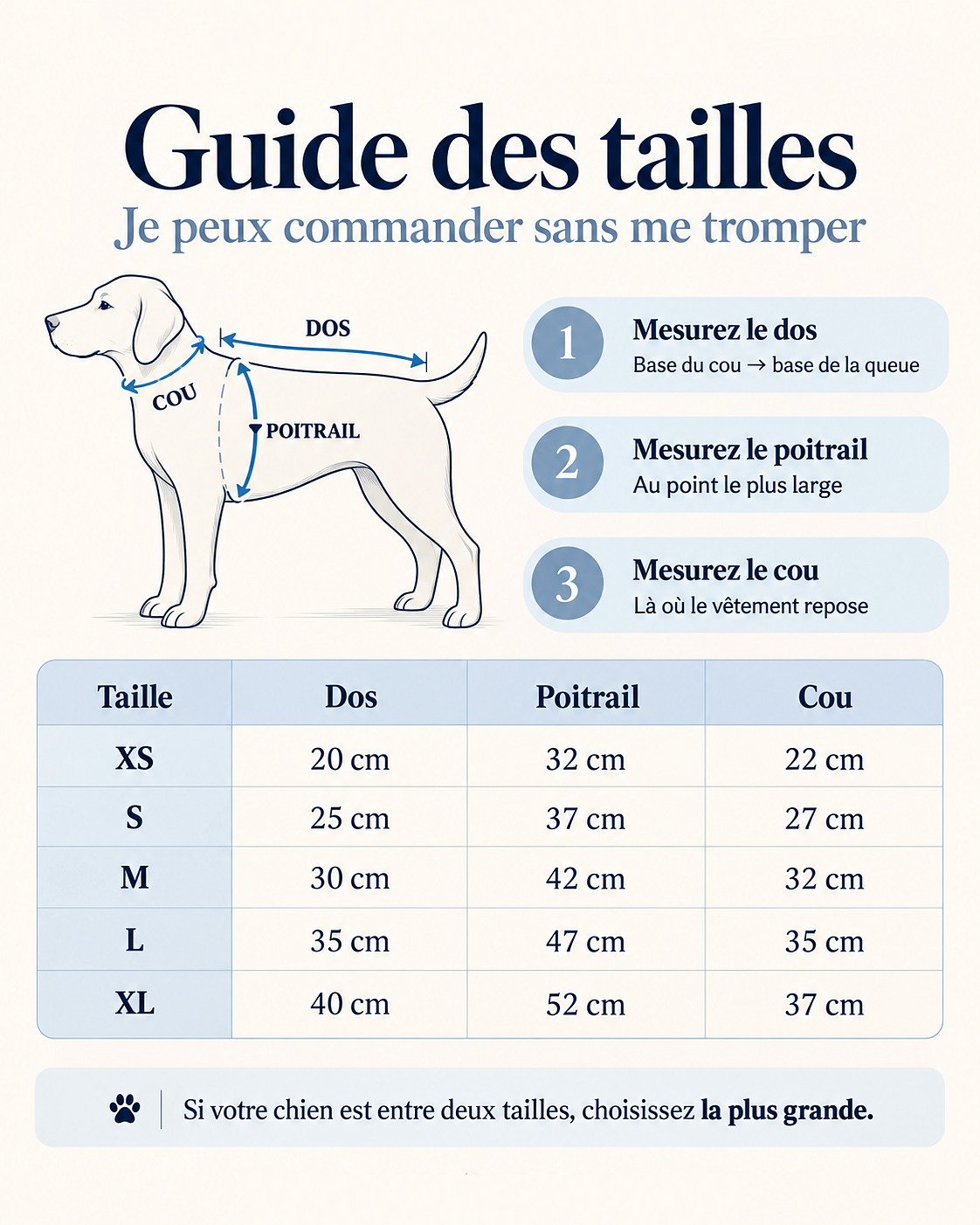 Le Molleton — le guide des tailles, en photo