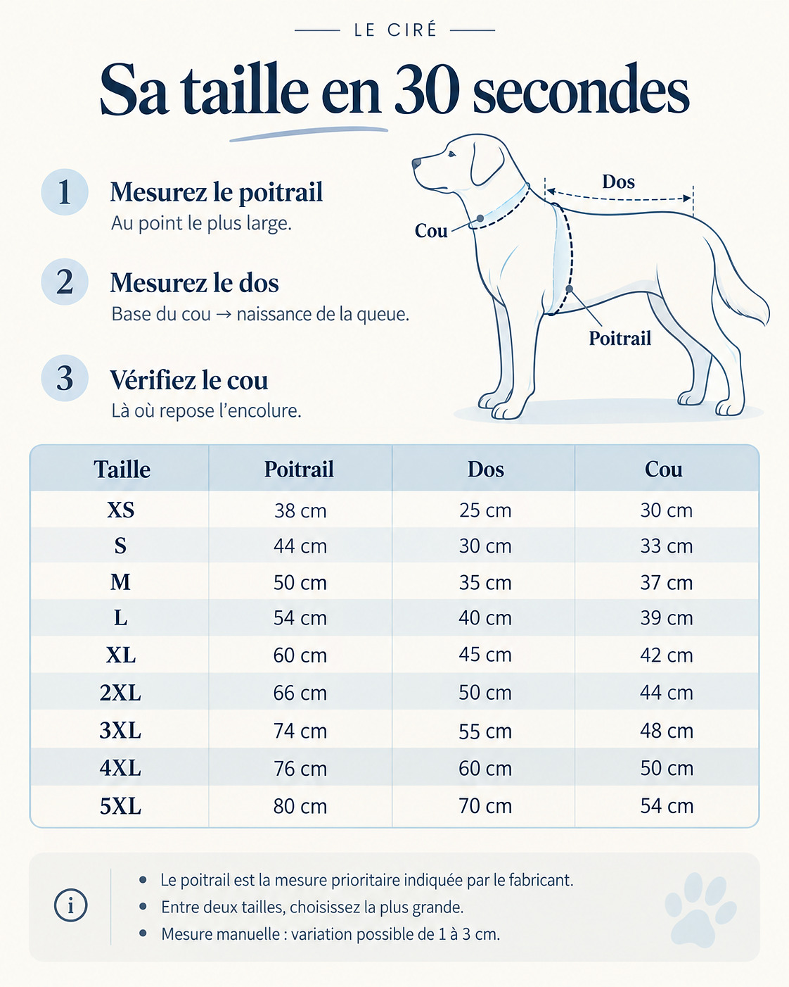 Le Ciré — le guide des tailles, en photo