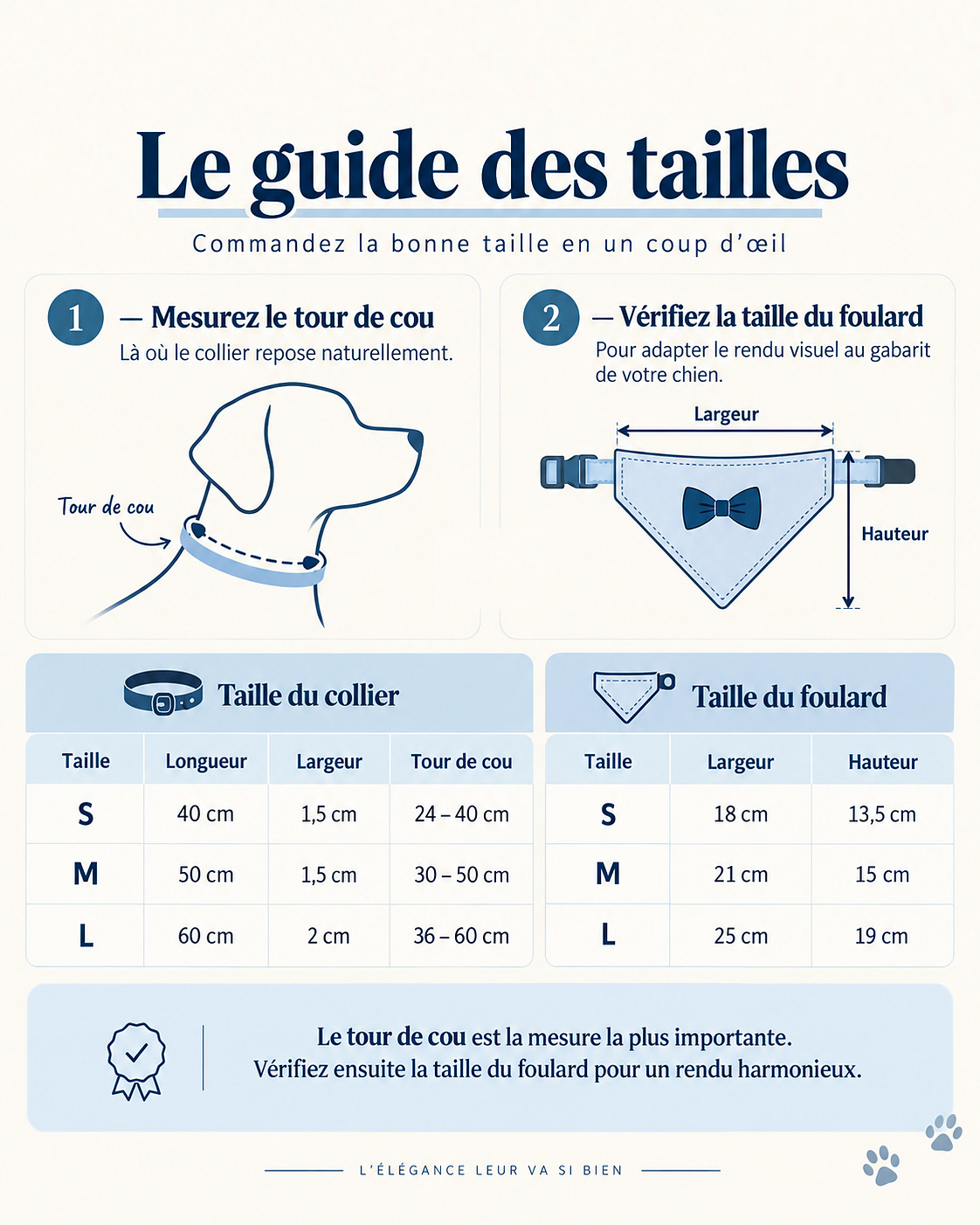 Le Foulard — le guide des tailles, en photo